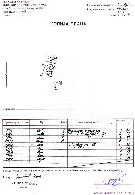 Copy of the plan