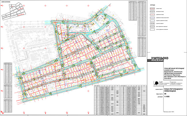 Example of detailed regulation plan