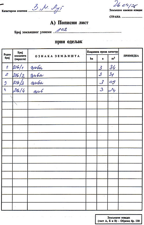 Ownership paper page 1