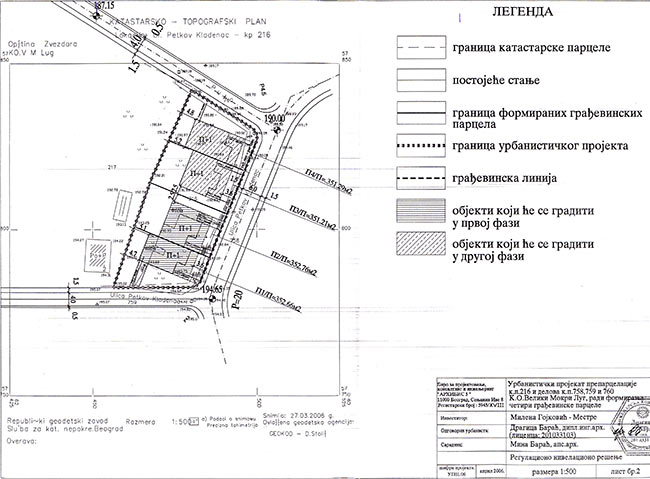 Plan uzet iz urbanističkog projekta za preparcelacija i izgradnju