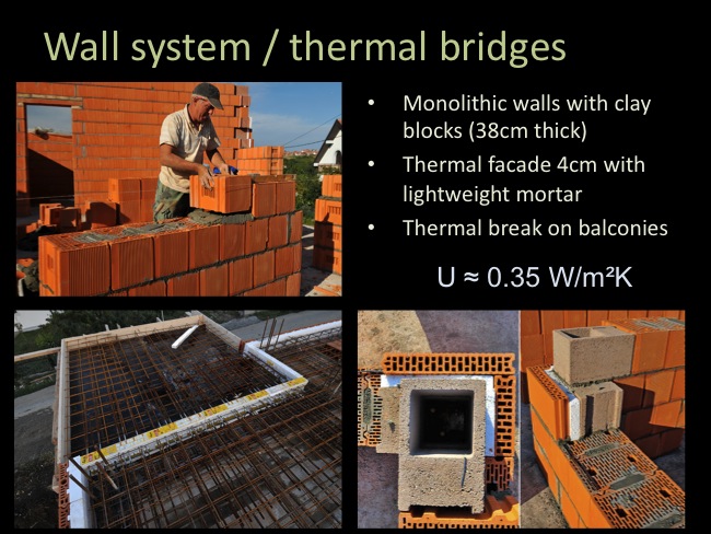Energetika 2010 conference slide 4