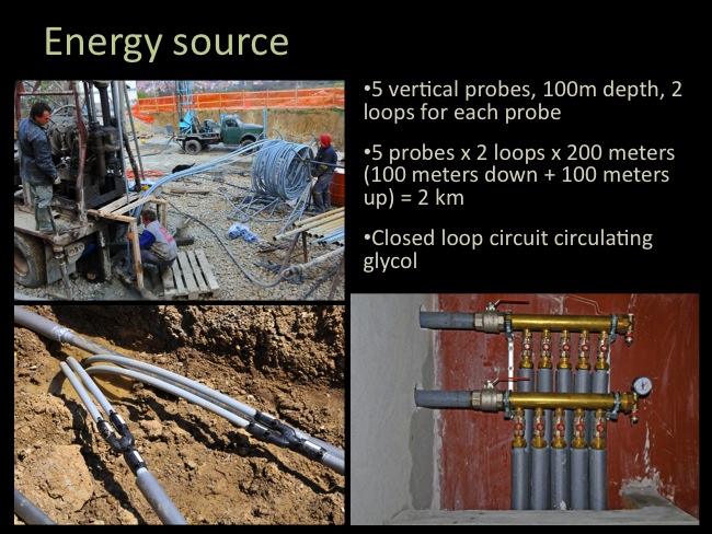 Energetika 2010 conference slide 9