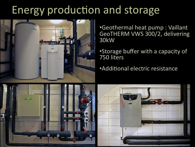 Energetika 2010 conference slide 11