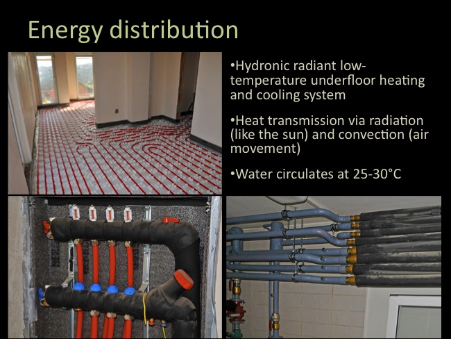 Energetika 2010 conference slide 12