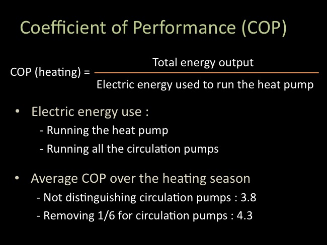 Energetika 2010 conference slide 17
