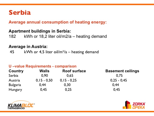 SEEBBE 2010 conference slide 8